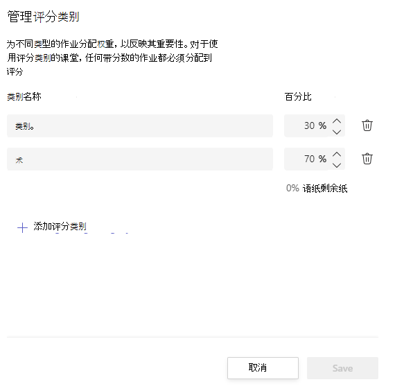评分类别