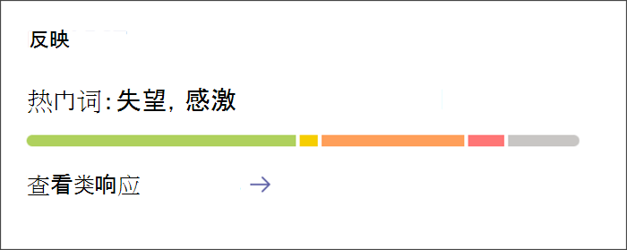 显示入口点的屏幕截图，用于查看有关反射检查的详细见解。卡有一个五颜六色的条形，指示学生分享的不同感情的比例。选择卡以获取更深入的信息。