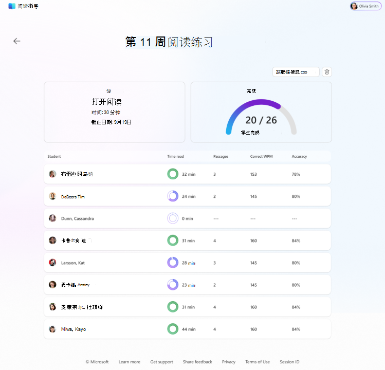 打开阅读