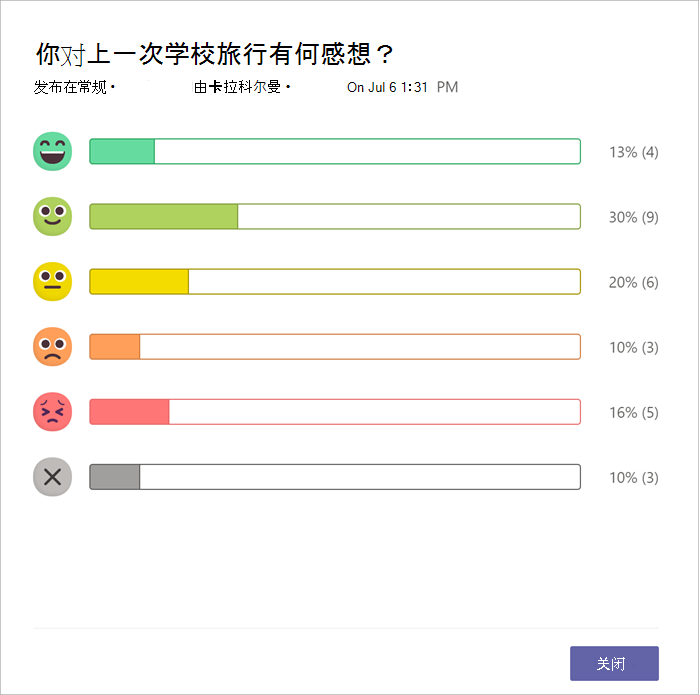 每个表情符号响应的对等数的条形图
