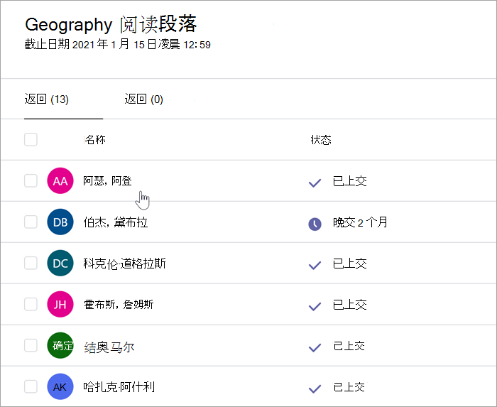教师评分窗格的屏幕截图显示：地理阅读段落，截至 2021 年 1 月 15 日上午 12：59，有两个选项卡，返回 (13) 和返回 (0) 。已选择“要返回”选项卡的视图，并且两列可见，即名称和状态。列出了一些学生姓名，状态包括延迟 2 个月轮流上交和查看阅读