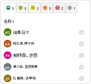 扫描情感板后查看响应