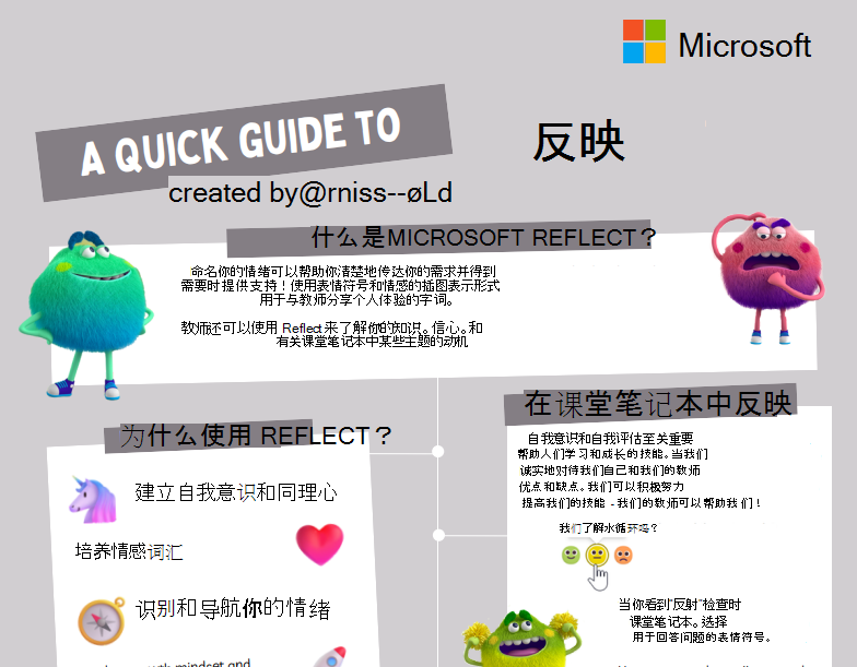 反射的屏幕截图。