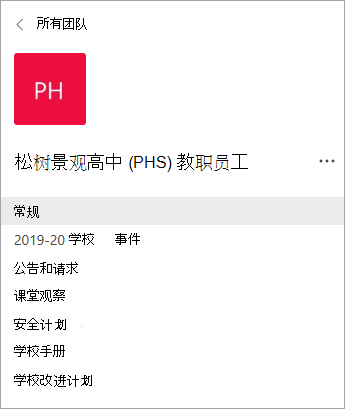 教职员工团队中的频道。
