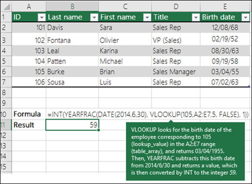 =INT (YEARFRAC (DATE (2014,6,30) ，VLOOKUP (105，A2：E7,5，FLASE) ,1) ) VLOOKUP 在 A2：E7 范围 (table_array) 中查找与 109 (lookup_value) 对应的员工的出生日期， 和 返回 03/04/1955。然后，YEARFRAC 从 2014/6/30 减去此出生日期，并返回一个值，该值随后由 INY 转换为整数 59。