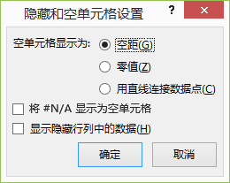 针对隐藏的单元格和空单元格的 Excel 图表对话框