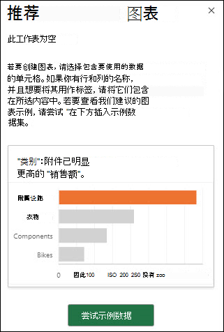 工作表中没有数据时 Excel 推荐的图表窗格。选择“尝试示例数据以自动将示例数据集添加到工作表”。