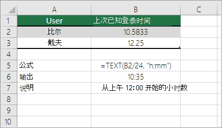 示例：将小时数从十进制数转换为标准时间