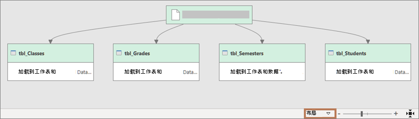 “查询依赖项”对话框中的视图