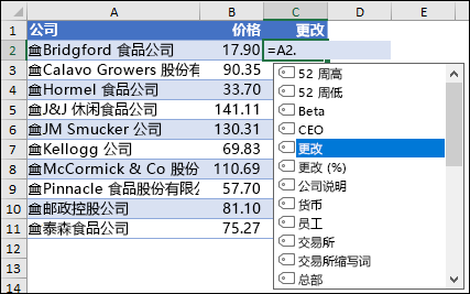 股票的链接数据类型