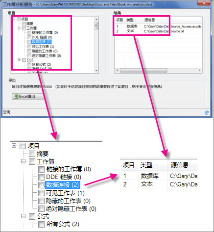 工作簿分析报告