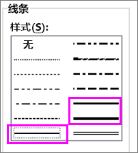 线型