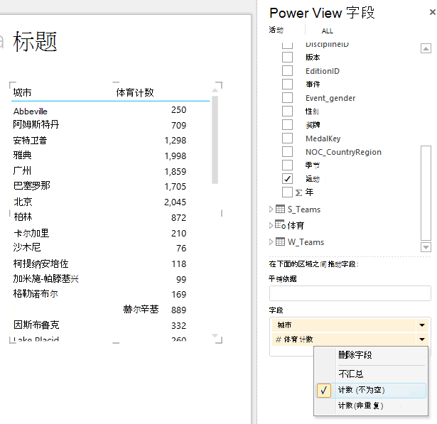 创建大项的计数，而非具体列表