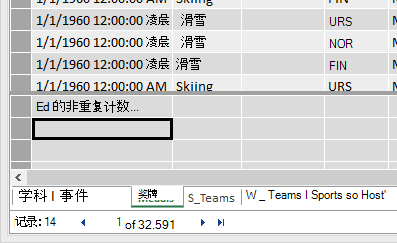 在 PowerPivot 的计算区域中创建 DAX 公式