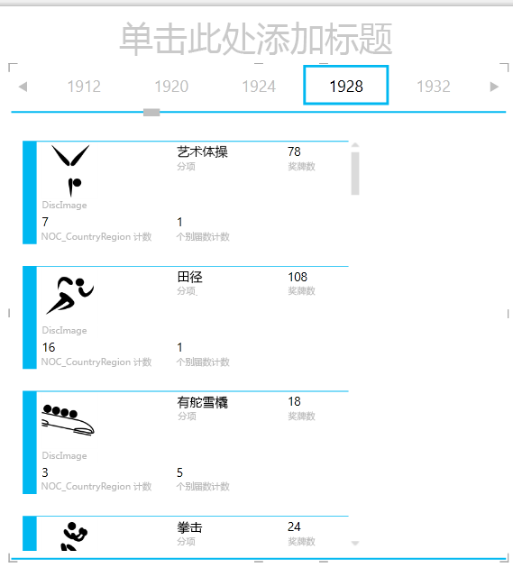 使用 Power View 中“图块划分方式”功能