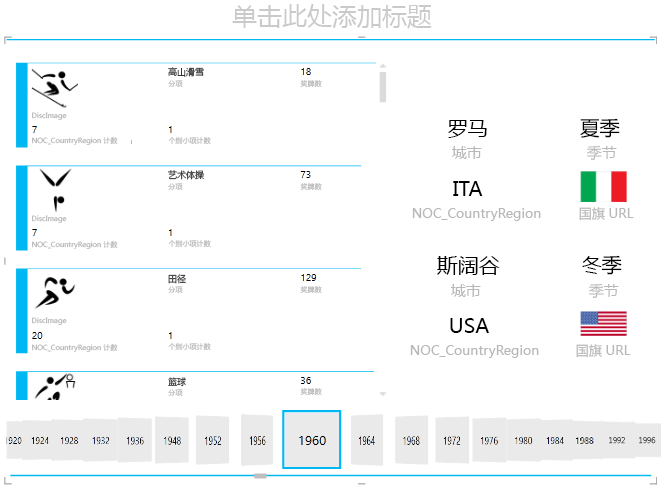 使用 Power View 中的图块流