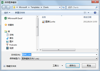显示“保存图表模板”对话框的屏幕截图。