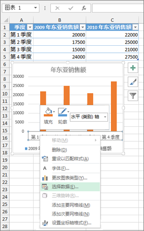 右键单击分类轴，然后单击“选择数据”