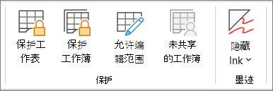“审阅”下的“保护工作表”