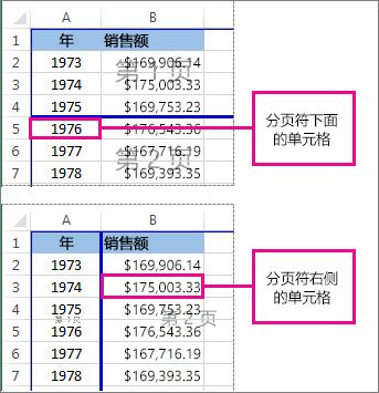 手动分页符下方或右侧的单元格
