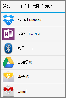Email为附件