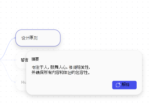 主题摘要窗格的屏幕截图，其中包含用于打开Copilot 对话助手以获取更多详细信息的选项。