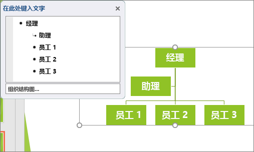 显示 SmartArt 组织结构图的示例