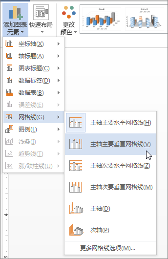在“网格线”菜单上选择网格线​​选项