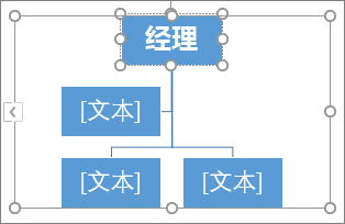 在 SmartArt 图形的框中键入内容
