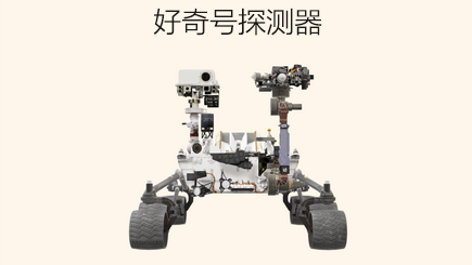3D Rover 报表的概念图像