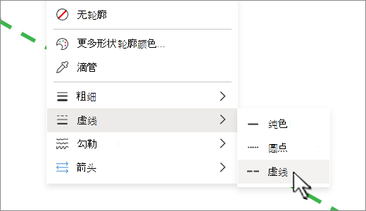 在“形状”选项卡的“形状轮廓”下，可以将实线更改为虚线或虚线。
