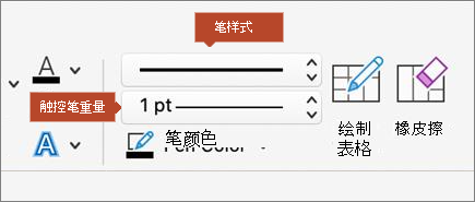 带批注的边框选项屏幕截图。