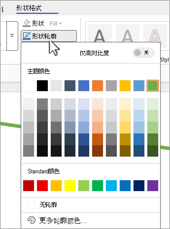 形状轮廓颜色库的屏幕截图。
