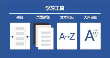 提高文档可读性的 4 个可用学习工具