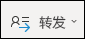 转发现有会议
