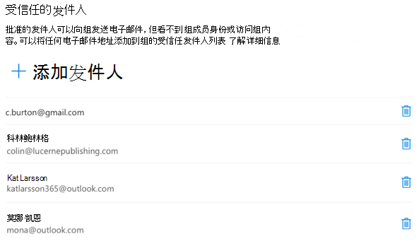 可以随时添加或删除发件人。