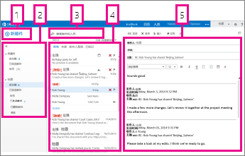 Outlook Web App 中的邮件