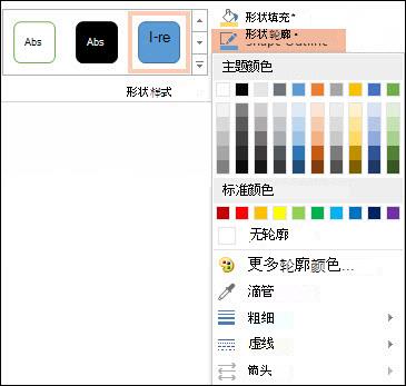 “形状轮廓”命令