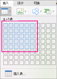 插入一个网格表格