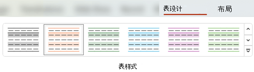在“表设计”选项卡上，可以从许多预定义的表格样式中进行选择，以快速将不同的格式应用于表格。