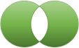 使用“合并”选项合并两个形状会生成一个完整的形状，其中两个形状重叠了一个间隙。
