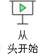 从头开始放映幻灯片。