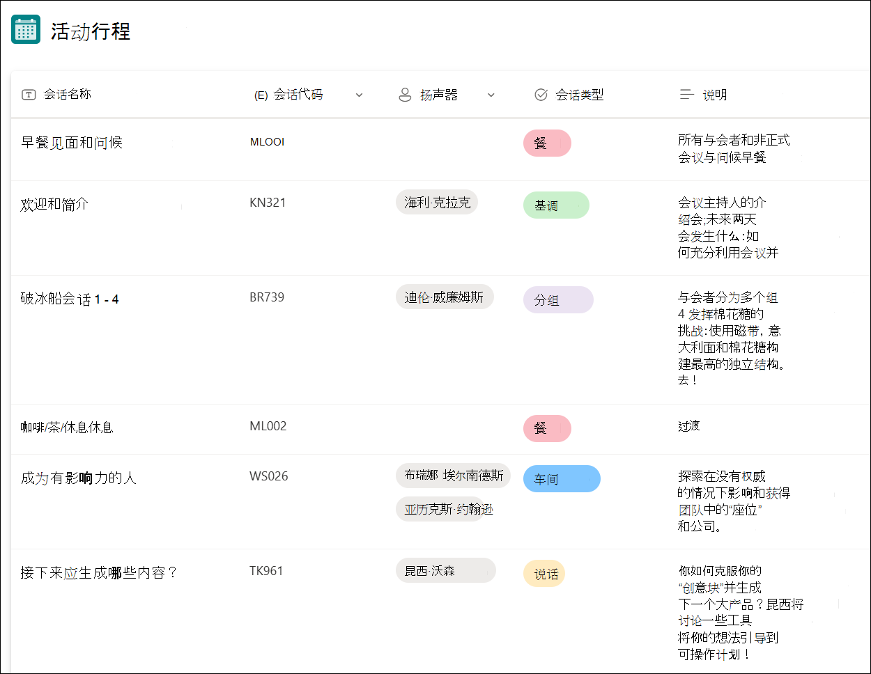 列表模板事件行程示例的屏幕截图
