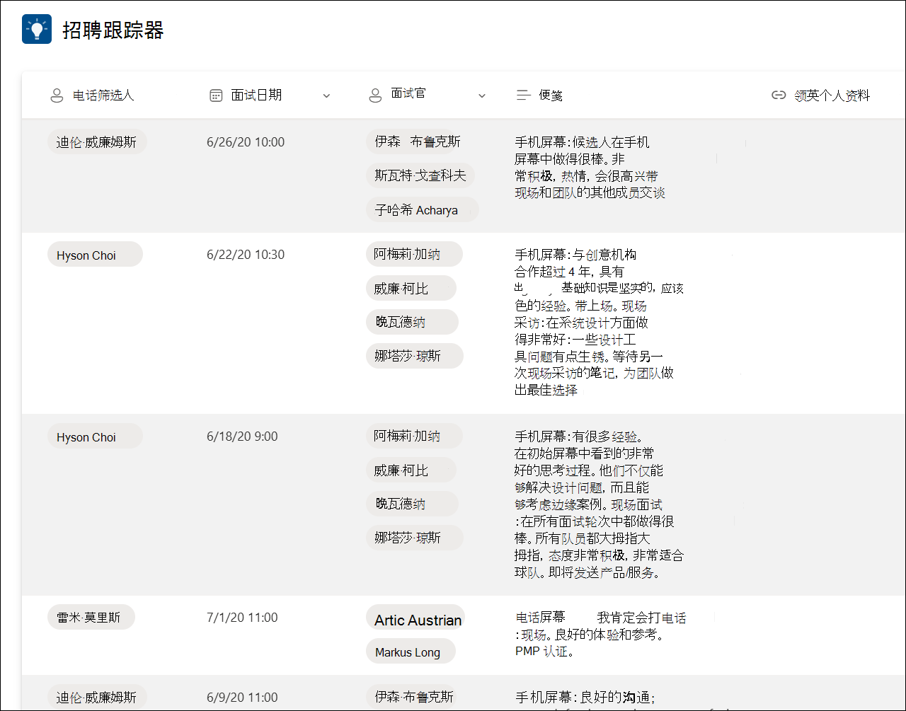 列出模板招聘跟踪器示例的屏幕截图