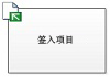 签入项目