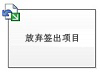 放弃签出项目