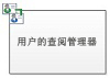 用户的查阅管理器