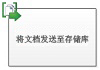 将文档集发送至存储库