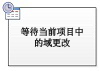 等待当前项目中的域更改