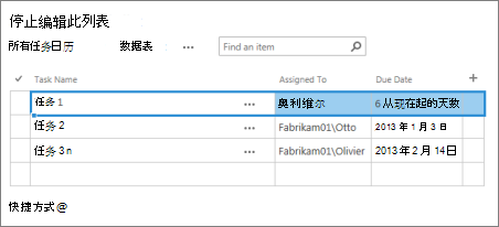 数据表视图
